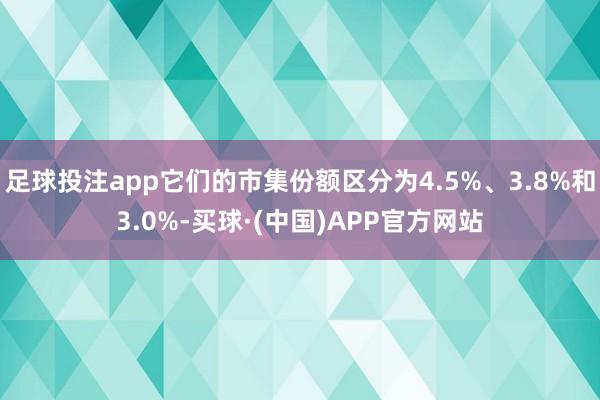 足球投注app它们的市集份额区分为4.5%、3.8%和3.0%-买球·(中国)APP官方网站
